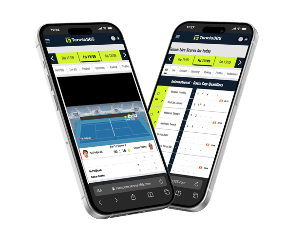 Tennis365 Live Centre