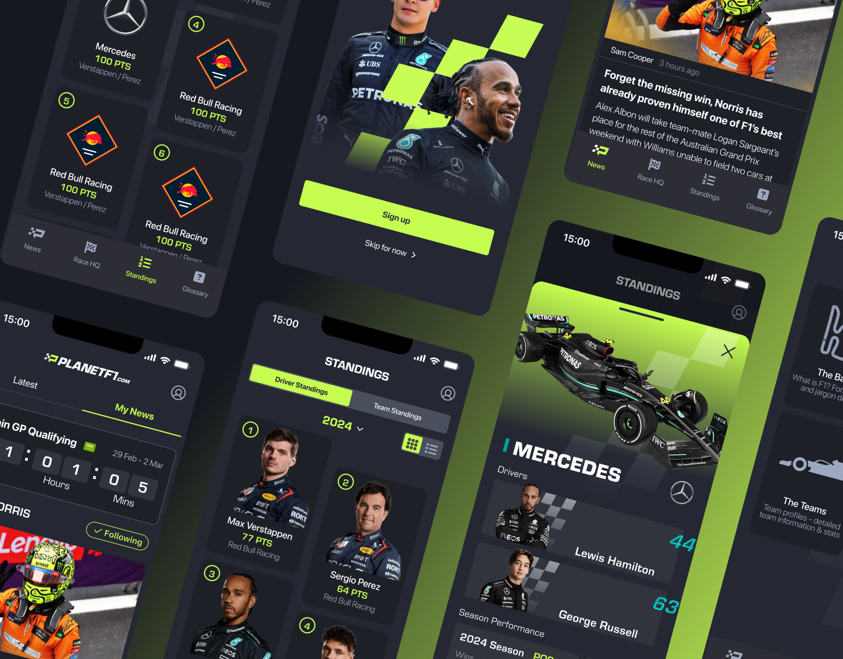 PlanetF1 Mockups