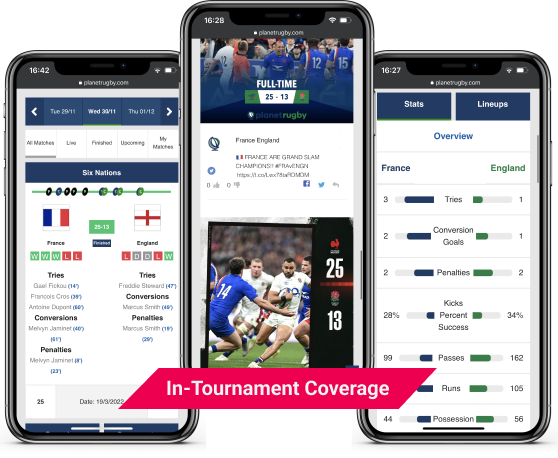In-Tourno Coverage Mockups